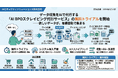 データ収集をAIで代行する「AI BPOスクレイピング代行サービス」の無料トライアルを開始