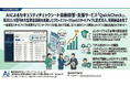 AIセキュリティチェックシート回答支援「QuickCheck」、累計23.5億円の大型資金調達を実施した急成長スタートアップへの導入・納品を完了