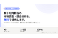 数十万円相当の市場調査・競合分析を無料提供、先着100社限定キャンペーン開始