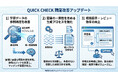 セキュリティチェックシート自動回答ツール「QUICK CHECK」、回答精度を改善