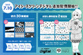 デジタル漫画素材「アイシースクリーンデジタル」好評にお応えしてCLIP STUDIO PAINTで新種の柄の毎月配信が7月より再開!