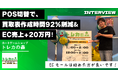 【導入インタビュー】仕入契約付きPOSからの切り替えで、眠っていた在庫が手間なくEC売上20万円に変化した理由