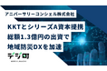 地域防災DX「デジ町」を展開するアニバーサリーコンシェル株式会社、ＫＫＴ合同会社とシリーズAラウンドの資本業務提携を締結
