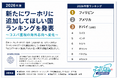 【2026年版】「新たにワーホリに追加してほしい国」ランキング