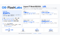 FlashLabs、日本最大級のIT総合展「Japan IT Week 秋2026」に出展