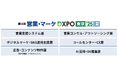 AIが商談創出の常識を変える ─ FlashIntel、第4回営業・マーケDXPO東京'25【夏】で革新技術を披露 ─