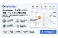 OrcaRouterがタイ語・オランダ語・インドネシア語に対応 ― 200+モデルのAIゲートウェイが東南アジア・欧州へ対応言語を拡大