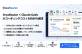 OrcaRouterがAnthropic「Claude Code」に対応 ― エージェント型コーディングから200以上のLLMを直接利用可能に、トークン上乗せ0%・環境変数4つ