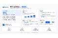 OrcaRouter、オープンソース開発者支援プログラム「OrcaRouter Open Source Program」を開始