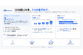 OrcaRouter、320B級オープンウェイトLLM「GLM-5.3-Flash」のApple Silicon向けMLX量子化版を「2-bit Lite」〜「6-bit」の5バリアントで公開