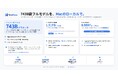 OrcaRouter、1.5TB超の大規模LLM「GLM-5.3」を1台のMacで実行できる「GLM-5.3-MLX」を公開