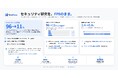 OrcaRouter、セキュリティ研究向けモデル「GLM-5.3-Flash-Uncensored」を公開