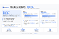 OrcaRouter提供のセキュリティ研究向けモデル「Qwen3.8-27B-Uncensored」、第三者による8モデル比較検証で総合1位を獲得