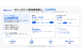 OrcaRouter、20代エンジニア向けAIハッカソン「AI HACK 2026」第2回に協賛