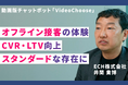 【導入事例】ECH株式会社、動画版チャットボット「VideoChoose」導入でCVR向上を実現
