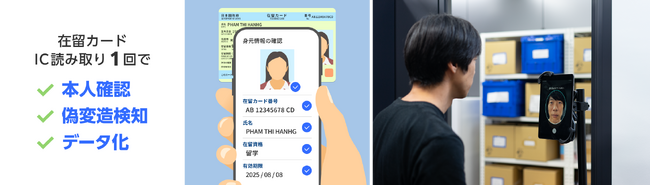 左：外国人あんしん就労サービスのイメージ 　 右：顔認証出勤のイメージ