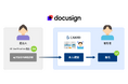 オンライン本人確認サービス「LIQUID eKYC」をインテリジェント契約管理(IAM)のリーディングカンパニーであるドキュサイン社に提供