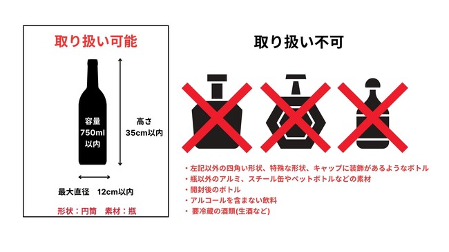 取り扱可能なボトル規定について