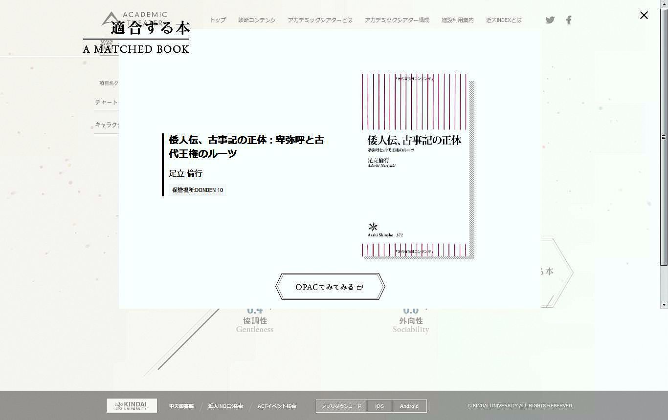 ａｉが選ぶ あなたの潜在意識が求める一冊 Snsの投稿内容から性格を