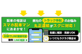 東京・晴海に本社を構える丸正運輸「LINE配車サービス」を開始