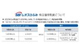 SBIレオスひふみ、日本初の投資信託贈呈または寄付を選択できる株主優待制度を新設