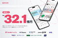 AI越境ECの「SAZO」、シリーズAで総額32.1億円を調達 〜FY26上半期で月間取引額が約7倍に成長〜