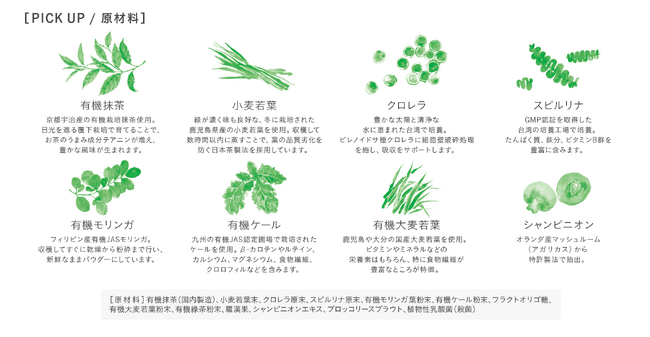 質信頼