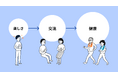 9月の認知症月間に合わせて「脳の健康」相談ができるコミュニティ・カフェをローソン店舗に初設置