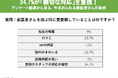 34.7%が「親切な対応」を重視!アンケート結果から見る、今求められる歯医者さんの条件