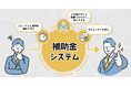 トヨクモクラウドコネクト、複雑な補助金をパターン別にパッケージ化した「補助金システム」を提供開始