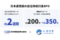 日本通信紙、自治体給付金BPOの短期立ち上げと審査スピード向上を実現
