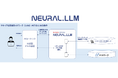 320億パラメーター『NEURAL.LLM』を搭載したAIエージェントが都市データを自動解析