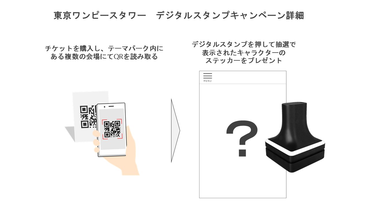 お知らせ マーケティングプラットフォーム Marketing Touch のデジタルスタンプサービス 東京ワンピースタワー の期間限定キャンペーンに採用 Smn株式会社のプレスリリース