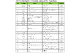 【SMN】2026年6月度テレビCM放送回数ランキングを発表！全国1位は「キューピーコーワゴールドαプレミアム」