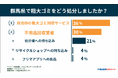 不用品回収比較センターは群馬県にお住まいの方へ粗大ゴミの捨て方のアンケートを実施しました!
