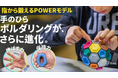 シリーズ累計1,000万円突破！ボルダリング発想の進化系トレーニングツール指先と脳を同時に鍛える「Boulderball POWER」1月13日、Makuakeで先行販売開始