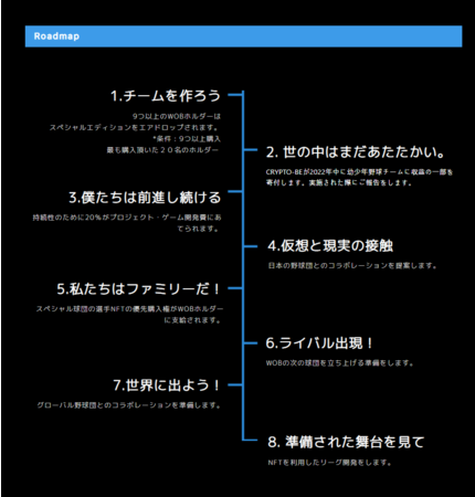 引用:World of Baseball ロードマップ