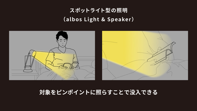 albos Light & Speaker albos Light & Speaker