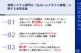 情報システム部門の担当者の6割以上が社内ヘルプデスク業務の負荷を実感 業務の実態と負担軽減に向けた対応策を調査
