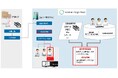キヤノンITSメディカルの特許「遠隔読影における読影依頼運用技術」が令和6年度関東地方発明表彰「発明奨励賞」を受賞