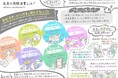 ichikara Labがワカモノスタディレポートを公開