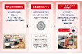 食器認識AIエンジン搭載の“社員食堂自動精算サービス”を提供開始 ~キヤノン社員食堂の食器コスト85%削減~