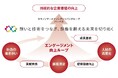 キヤノンMJグループのDX検定・DXビジネス検定プロフェッショナル認定者が1,041名に到達~人的資本の価値最大化に向けてデジタル人材育成を加速~