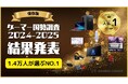 【業界注目】「ゲーマー国勢調査」アワード発表! ゲーマー支持率No.1の栄冠は誰の手に?詳細データと公式ライセンス提供開始