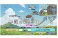 株式会社FLOSFIAがJSTの支援で次世代パワー半導体を開発し、電力ロス削減と低コスト化を目指す