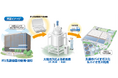 【日本初 / 大阪公立大学、大阪市との産官学連携】廃棄バイオプラスチックを活用したバイオガス製造実証