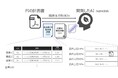 生成AIを活用してカーボンクレジットの品質を評価するシステムの構築について