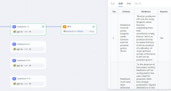 AIシステムを使用した評価例