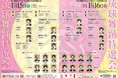 国指定重要無形文化財「琉球舞踊」保持者が一堂に会し、至高の技芸を披露！「琉球舞踊特選会」1/15・16に開催　カンフェティにてチケット発売中