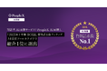 対話型AI面接サービス「PeopleX AI面接」、「2025年下半期 BOXIL資料請求数ランキング」AI面接ツールカテゴリで総合1位に選出